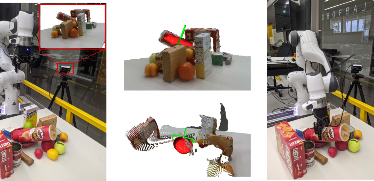 Grasping in clutter with shape completion. (Left): Household objects in robot workspace, viewed through Intel Realsense D435i. (Middle): Shape completion of the target object and grasp inference on the completed shape. (Right): Grasp execution.