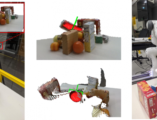 Grasping in clutter with shape completion. (Left): Household objects in robot workspace, viewed through Intel Realsense D435i. (Middle): Shape completion of the target object and grasp inference on the completed shape. (Right): Grasp execution.